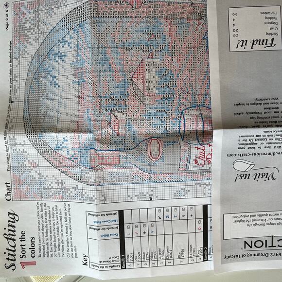 Tuscany Cross-stitch Kit - Picture 5 of 5